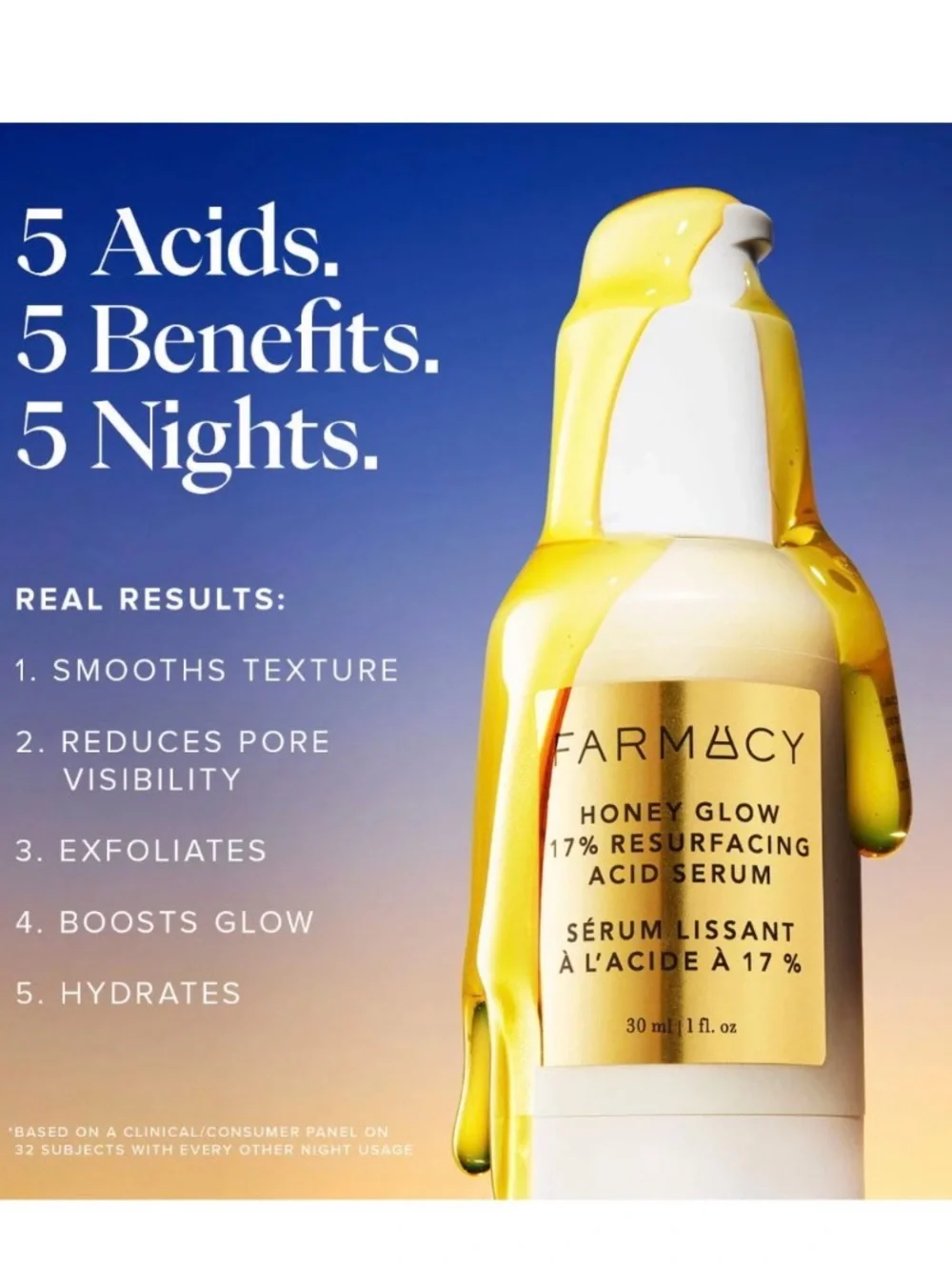 NEW Farmacy Honey Glow 17% Resurfacing Acid Serum